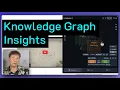 How to Use Knowledge Graphs for Insights