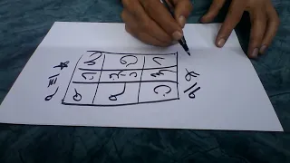 طلسم جلب النساء للنكاح مجرب 009647805469104 