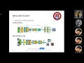 Cartoonify an image with openCV using GAN