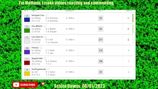 Scioto Downs RESULTS 2023 - Horse Racing bet