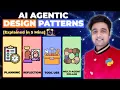 Stop Building Dumb Agents Learn 8 Agentic Design Patterns