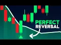 This FREE Bollinger Bands Indicator Finds Perfect Reversals