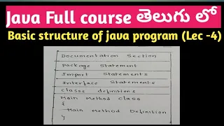 java program structure structure of a java program java full course SRT Telugu Lectures