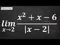 Limit of Absolute Value Function