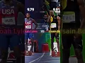 Download Lagu Usain Bolt vs Noah Lyles #shorts#olympics