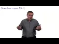 Monte-Carlo integration part 1