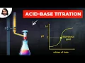 Acid-Base Titration