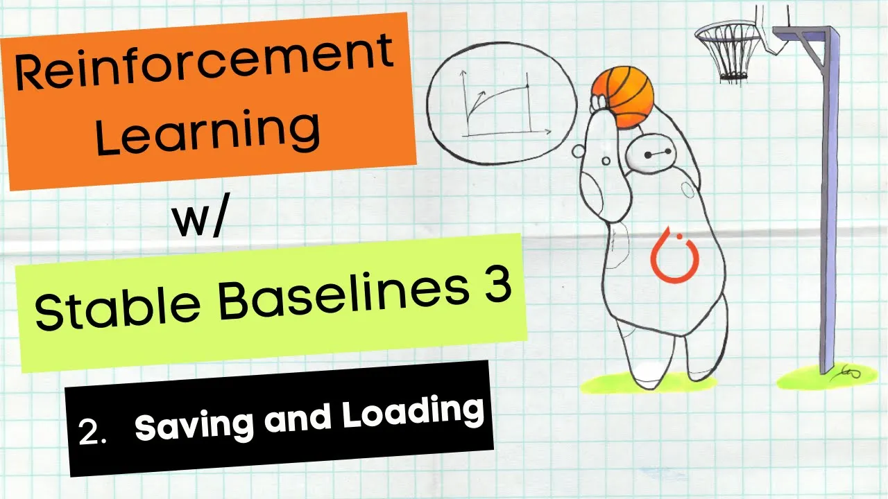 Saving and Loading Models - Stable Baselines 3 Tutorial
