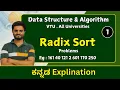 Radix bucket Sorting part 1 Data structure and algorithms VTU all universities