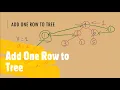 Add One Row to Tree LeetCode 623 Recursion Coders Camp