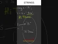 Strings in Java