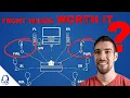 ARE THEY WORTH IT Front Wide Surround Sound Speakers Breakdown Dolby Atmos