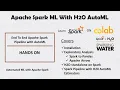 Machine Learning with Apache Spark and H2O AutoML