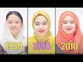 Download Lagu 100 TAHUN GAYA HIJAB INDONESIA