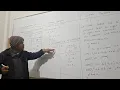 operator in c conditional operator in c comma operator in c