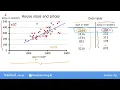 Machine Learning Specialization Course 1 Week 1 Lesson 3