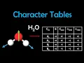Character Tables Made Easy