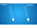 After Effects Tutorial Expression
