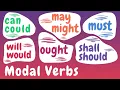 Learn Modal Auxiliary Verbs In American English English Grammar Lessons