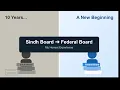 I Switched from Sindh Board to Federal Board My Honest Experience as a College Fresher