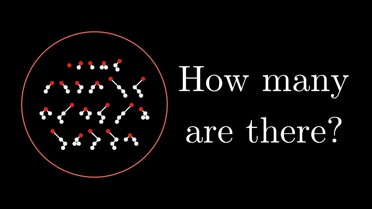 Outline Video Counting with Calculus: The Magic of Generating Functions