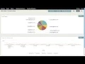 Splunk Education 4 1 - Creating Dashboards