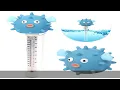 XY-WQ Floating Pool Thermometer Large Size Easy Read for Water Temperature with String for Outdoor