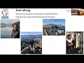 Engineering Leadership Development Program