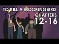 To Kill A Mockingbird Summary - Chapters 12-16