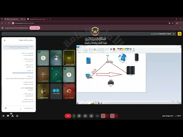 ⁣قسم التوجيه والأرشاد الأسري - سلسلة محاضرات التوعوية في الأمن السيبراني ( حماية عالمك الرقمي ) ح4