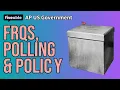 AP US Government CRAM - FRQs Polling Policy