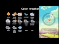 Weather Icons Pack 4-in-1 After Effects Template 5424334