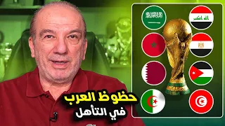 حظوظ العرب والآخرين بعد الجولة الثانية 2️⃣ من المونديال 🌎
