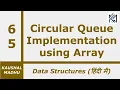 Circular Queue Implementation using Array in Hindi Kaushal Madhu