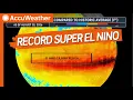 The 2026 El Nino Forecast What You Need to Know