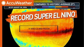 The 2026 El Nino Forecast What You Need to Know