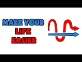 Make Your Life Easier How To Simplify Your Life