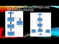 84-Data Security in Cloud Computing using a Hybrid Algorithm Approach