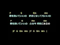 オフコース「Yes-No」アルバム・ヴァージョン 歌詞・ギターコード付き