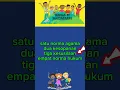 Lagu Norma Pendidikan Pancasila SD Kurikulum Merdeka