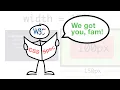 CSS Box Sizing explained in 60 seconds