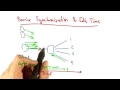 16 Barrier Synchronization and Idle Time