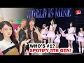 Download Lagu BABYMONSTER of CORTIS? Top 5 beste 5e generatie debuutnummers op Spotify