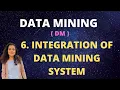 Integration Of Data Mining System with A Database or Data Warehouse DM