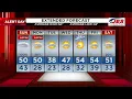 Southwest Central Virginia Weather 6 p m - Dec 16 2023