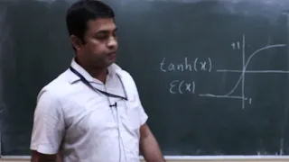 Mathematical Physics Lecture 2 The unit step or Heaviside function Dirac Delta function