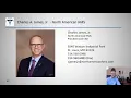 Advanced RHC Billing