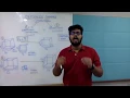 Depth wise separable convolutions - Rohan Sukumaran IIIT Sricity
