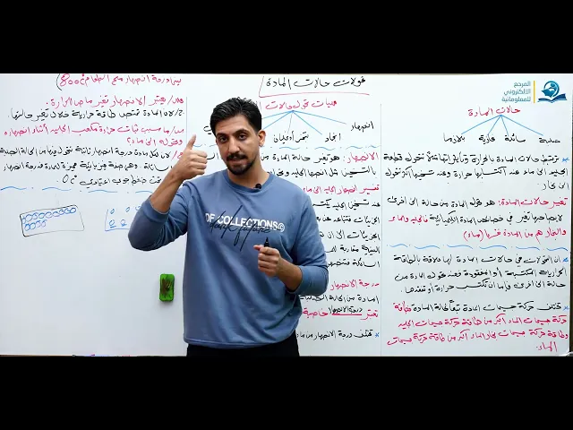 ⁣تحولات حالات المادة - مادة الفيزياء للصف الأول المتوسط
