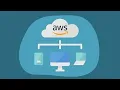 VoiceCraft AWS-Powered Text-to-Speech Conversion with Node js and JavaScript